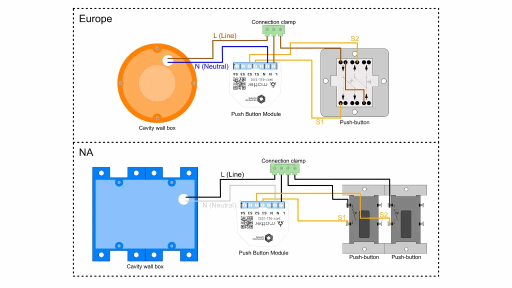 Matter Pushbutton Module installation schematic